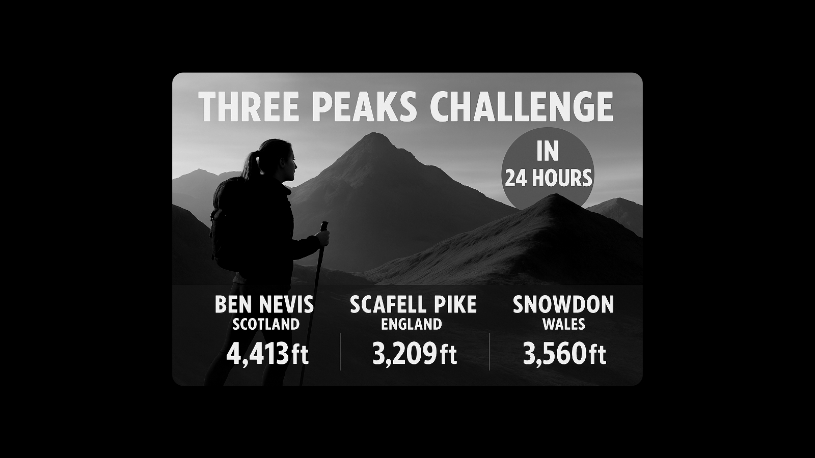 Moving Mountains for MND